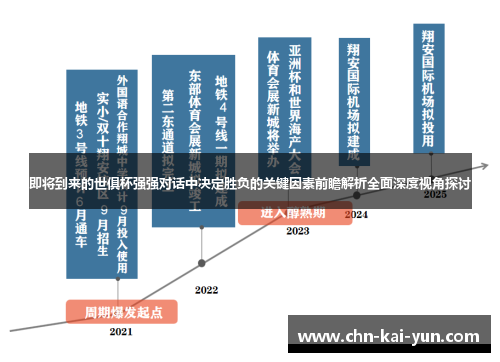 即将到来的世俱杯强强对话中决定胜负的关键因素前瞻解析全面深度视角探讨